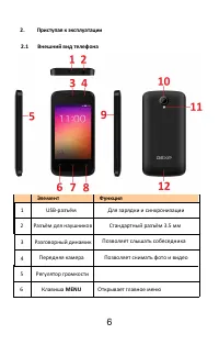 Страница 9