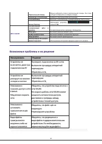 Страница 43