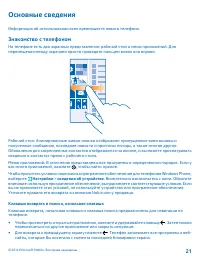 Страница 21