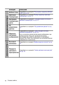 Страница 52