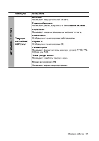 Страница 57