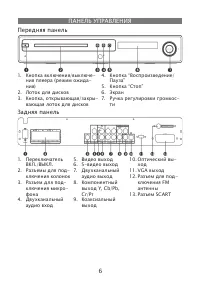 Страница 6