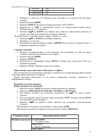 Страница 30