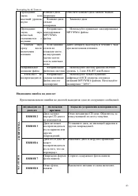 Страница 43