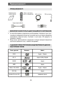 Страница 65