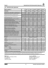 Страница 33