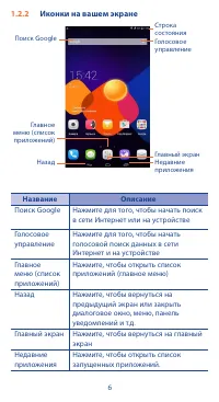 Страница 6