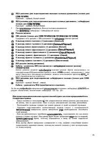 Страница 35