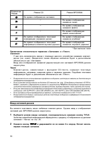 Страница 30