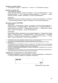 Страница 29
