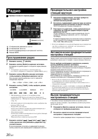 Страница 30
