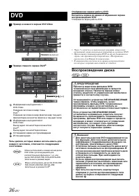 Страница 36