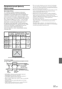 Страница 51