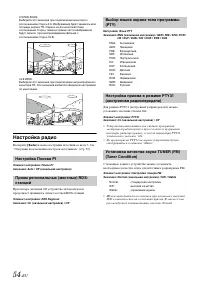 Страница 54