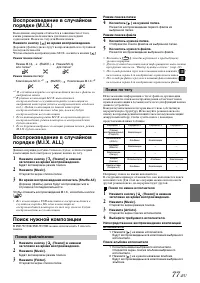 Страница 77