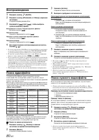 Страница 80