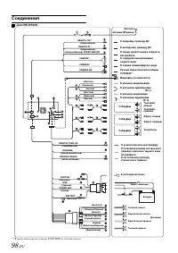 Страница 98