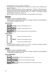 Страница 41