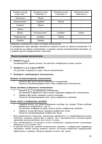 Страница 94