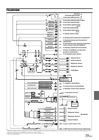 Страница 81