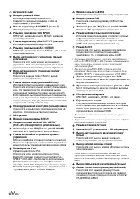 Страница 82