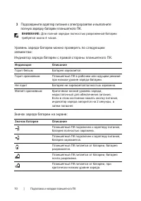 Страница 10