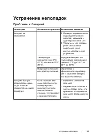 Страница 31