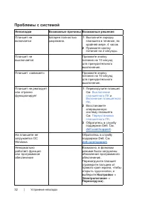 Страница 32