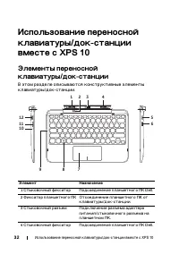Страница 32