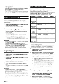 Страница 46