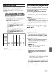 Страница 27