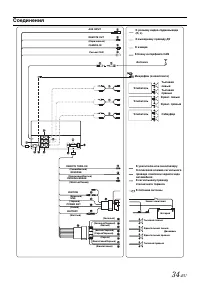 Страница 34