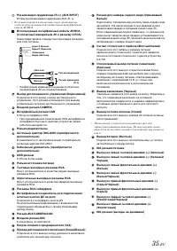Страница 35