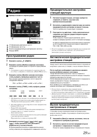 Страница 29