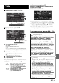 Страница 35