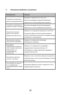 Страница 25