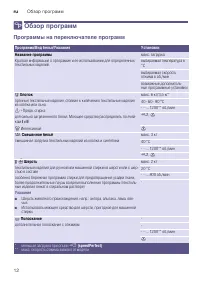 Страница 12