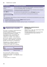 Страница 28