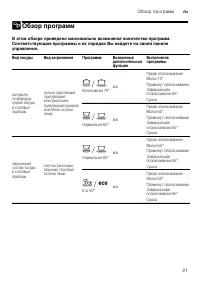 Страница 21