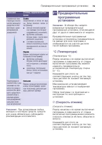 Страница 13