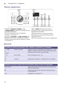Страница 10