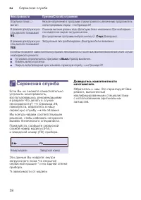 Страница 28