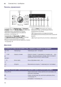 Страница 10