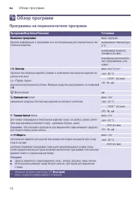 Страница 12