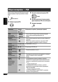 Страница 40