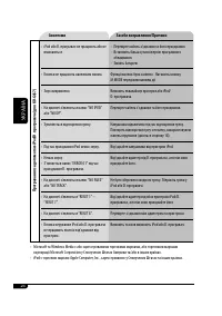 Страница 78