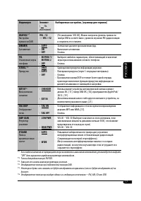 Страница 73