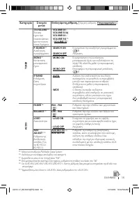 Страница 63