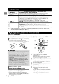 Страница 14