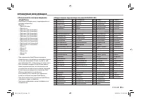 Страница 53